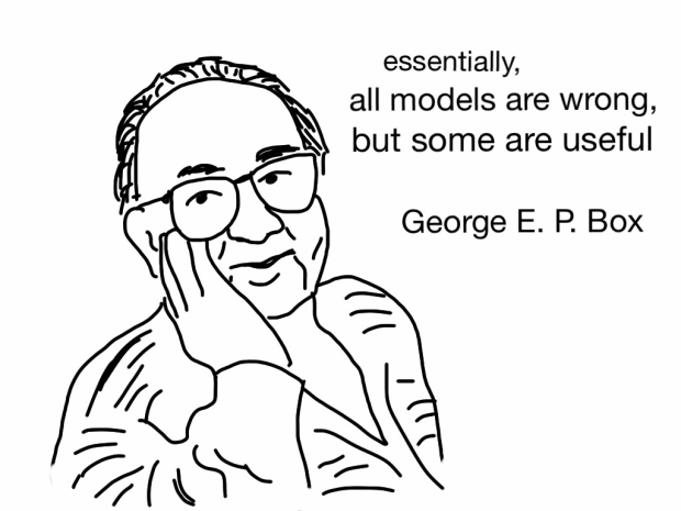 George Box: "Essentially, All Models Are Wrong But Some Are Useful."
