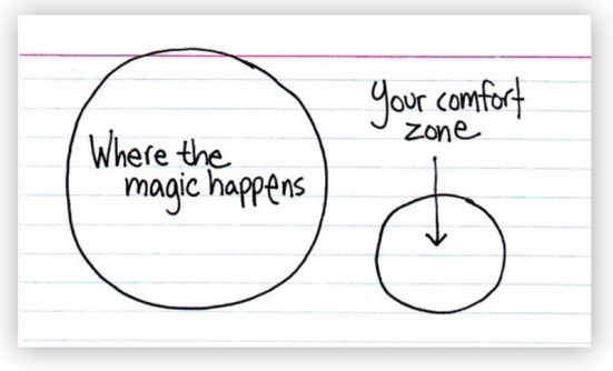 Unknown: "Where the magic happens. Your comfort zone."